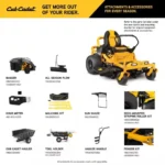 Cub Cadet Ultima ZT1 50-Inch 23 HP 726cc Kawasaki FR691V V-Twin Zero-Turn Riding Mower - Image 3